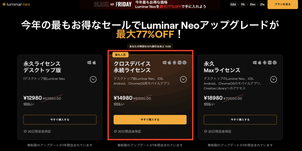 Luminar Neo 料金